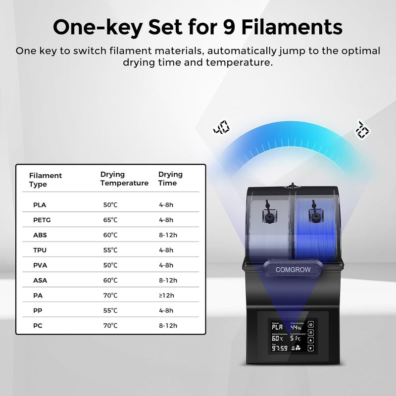 Comgrow Filament Dryer Box, SH02 Dry Box Filament Sealed Storage Box 3D Printer 2 Spools Holder with PTC Fast Heater, Filament Dehydrator with Touch Screen Compatible with PLA PETG TPU ABS 1.75/2.85mm - Image 4